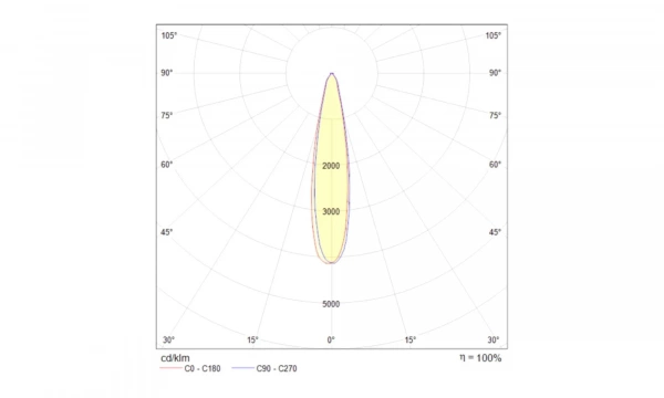 Трековый Светильник Technical Tr003-1-12W3K-W