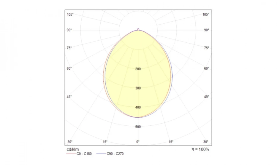 Потолочный Светильник Technical C009Cw-L12W - фото 5