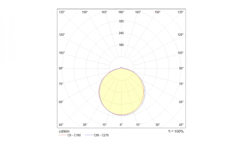 Встраиваемый Светильник Technical Dl303-L7W4K - фото 5