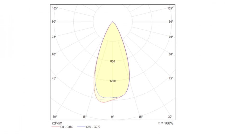 Встраиваемый Светильник Technical Dl040-L10Rg4K - фото 4