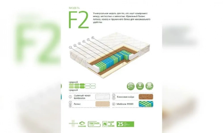 Матрас Вегас F2-2 - фото 1
