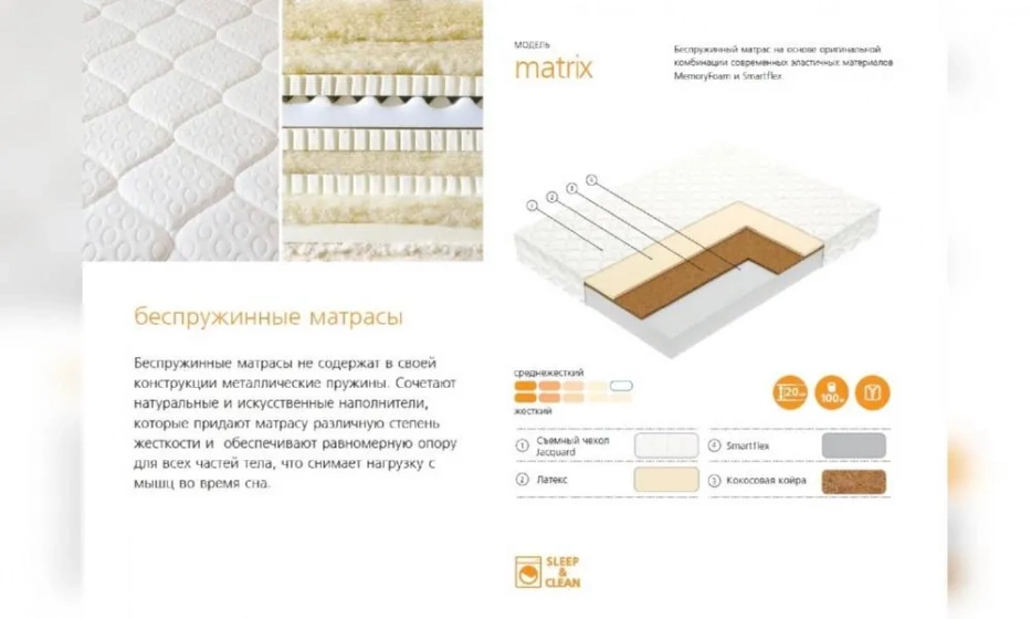 Матрас Вегас Matrix-3 - фото 1