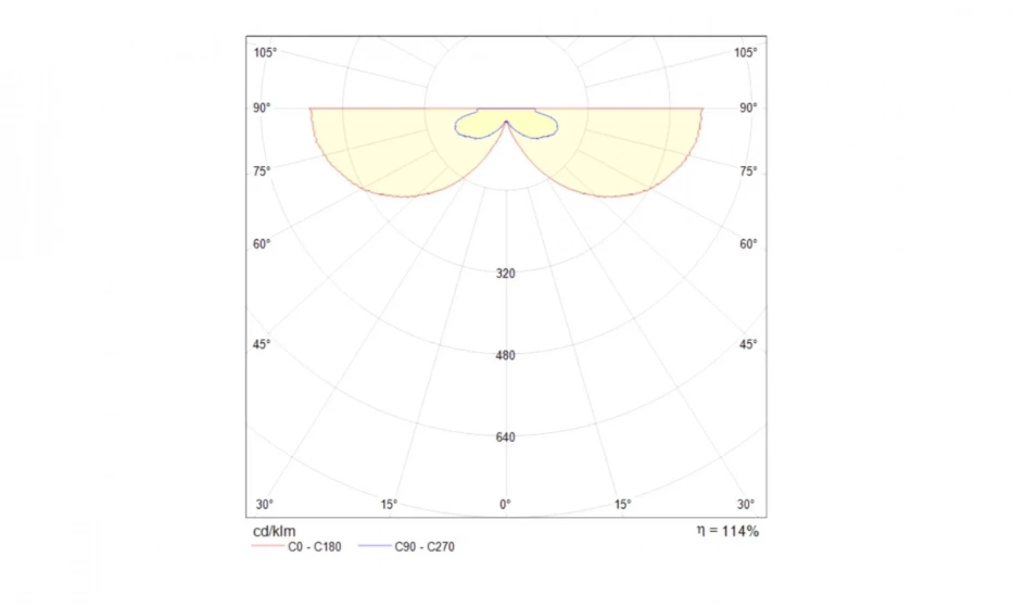Бра Technical C937-Wl-01-12W-N - фото 4