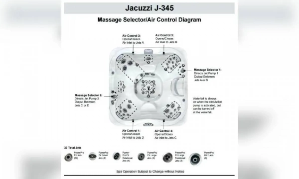 Мини-Бассейн Jacuzzi Spa J345 213Х213 9444-96931 Porcelain