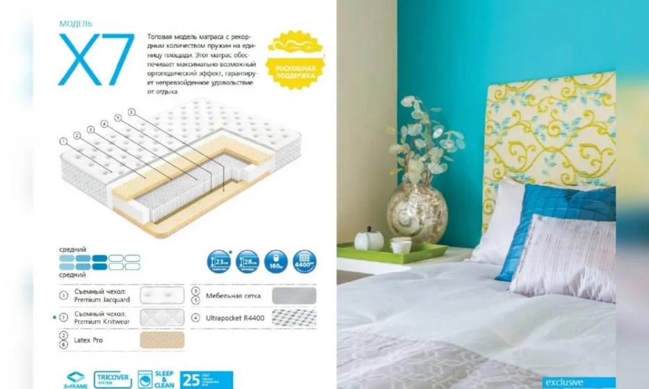 Матрас Вегас X7-2 - фото 1