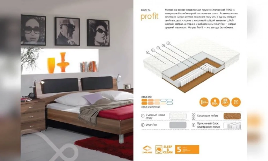 Матрас Вегас Profit-3 - фото 1