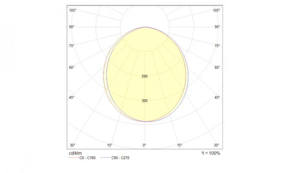 Подвесной Светильник Technical Mod047Pl-L5W3K - фото 2