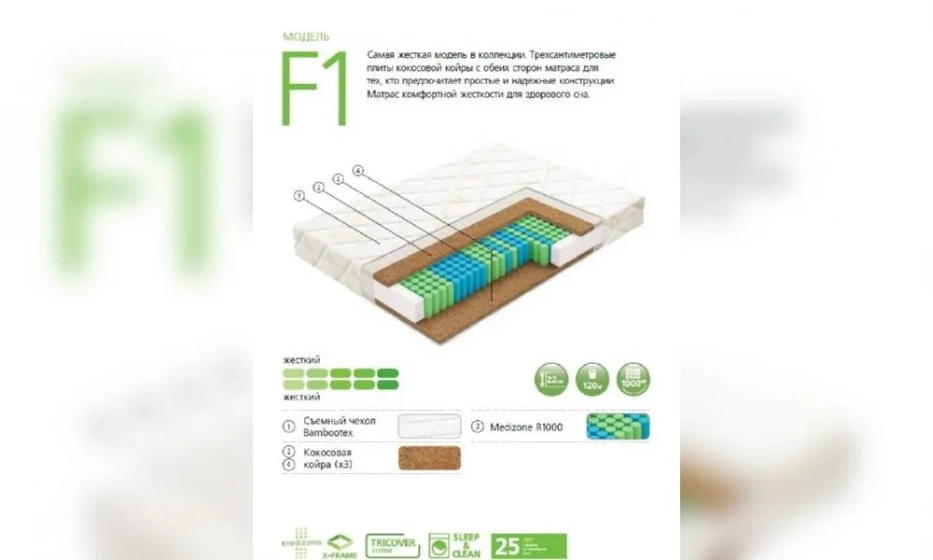 Матрас Вегас F1-4 - фото 1