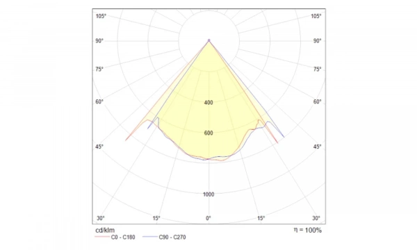 Подвесной Светильник Technical Mod072Pl-L8W3K