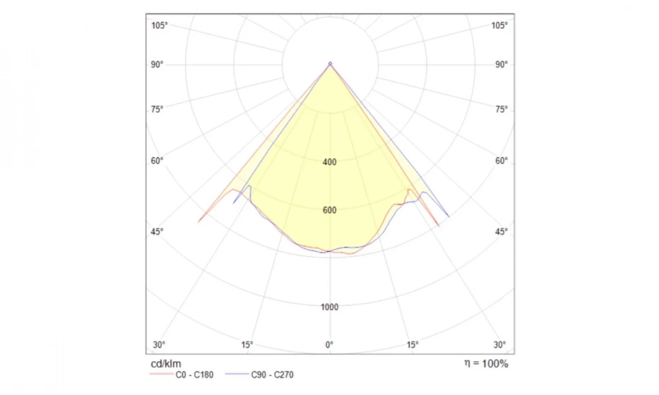 Подвесной Светильник Technical Mod072Pl-L8B3K - фото 7