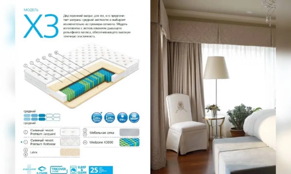 Матрац X3 90*200 - фото 1