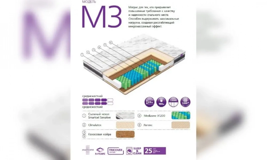 Матрас Вегас M3-3 - фото 1