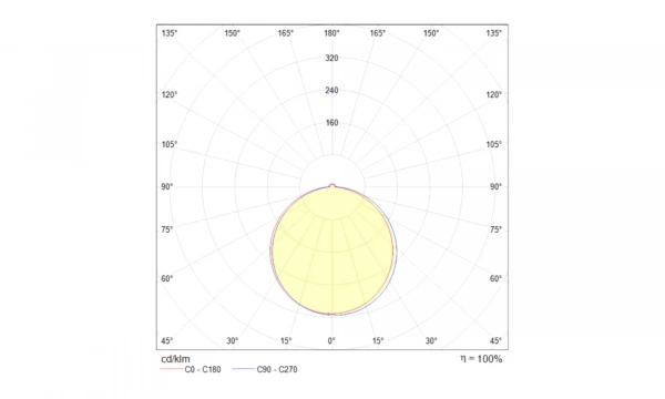 Встраиваемый Светильник Technical Dl2001-L7B