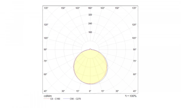 Встраиваемый Светильник Technical Dl2001-L7W4K