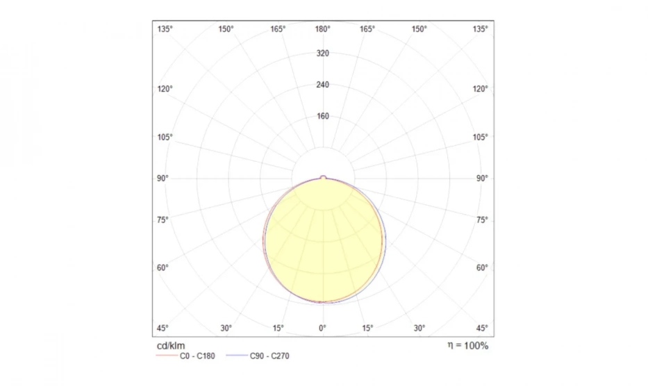 Встраиваемый Светильник Technical Dl2001-L7W4K - фото 3