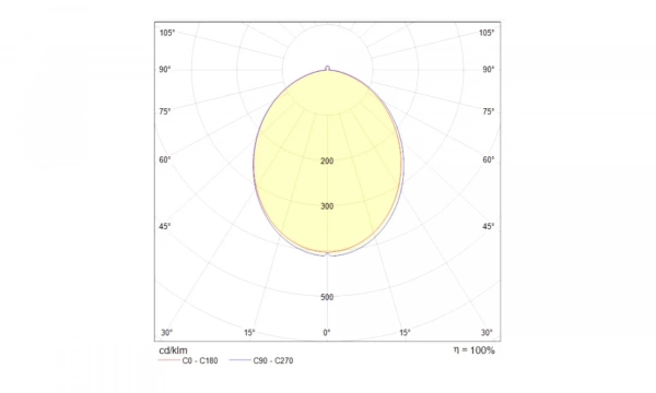 Встраиваемый Светильник Technical Dl015-6-L7W