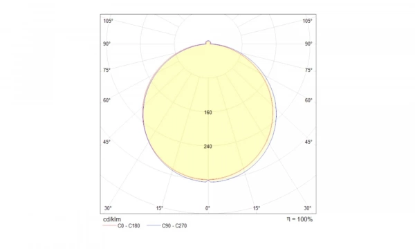 Встраиваемый Светильник Technical Dl2001-L12B