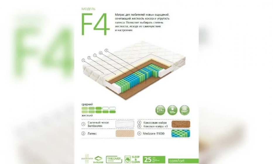 Матрас Вегас F4-3 - фото 1