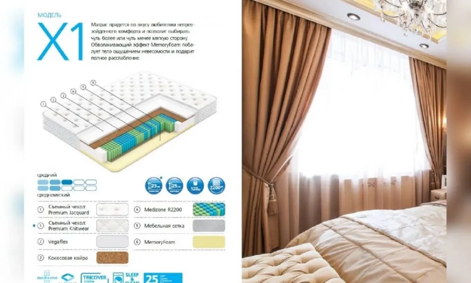 Матрас Вегас X1-2 - фото 1