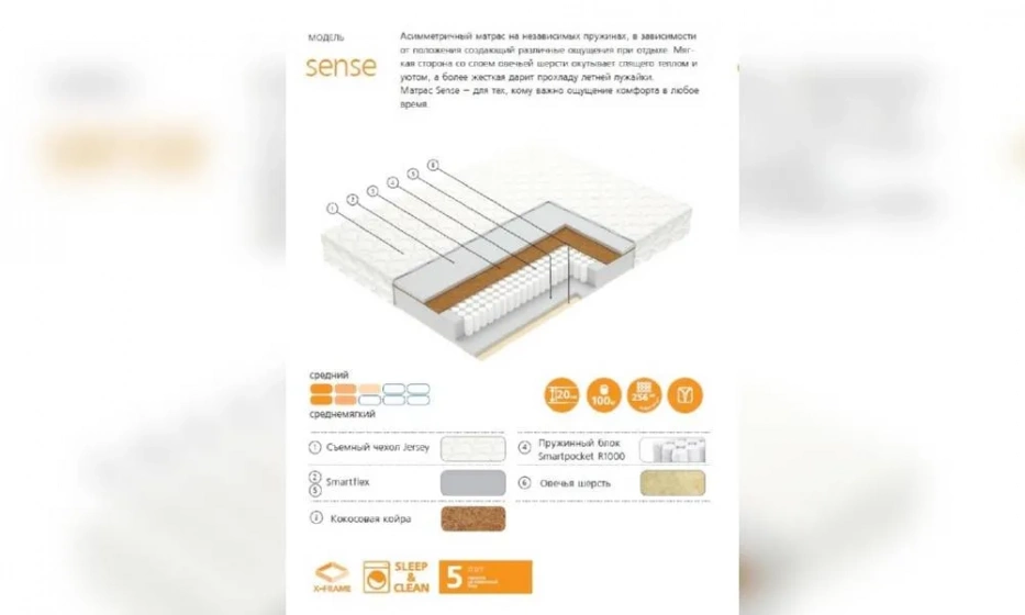 Матрас Вегас Sense-3 - фото 1