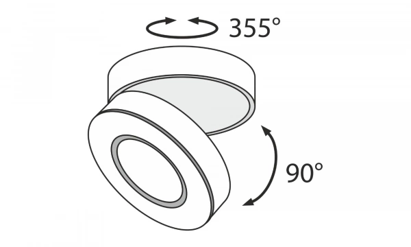 Потолочный Светильник Technical C022Cl-L7W