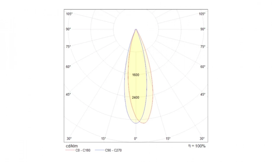 Подвесной Светильник Technical Mod102Pl-L42B - фото 4