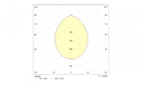 Потолочный Светильник Technical C009Cw-L16B