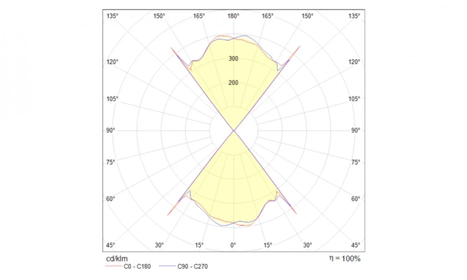 Бра Technical Mod072Wl-L8B3K - фото 2