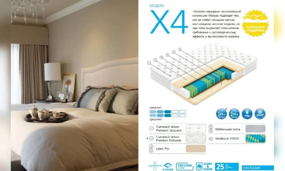 Матрац X4 180*200 - фото 1