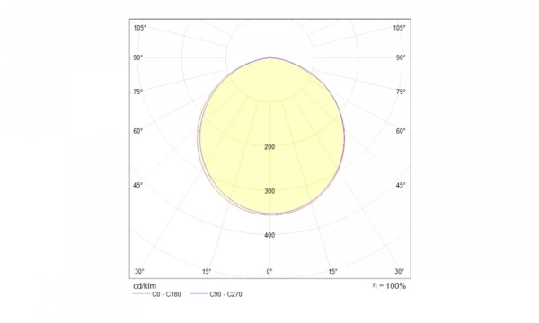 Потолочный Светильник Technical Mod015Cl-L80B4K