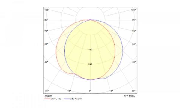 Подвесной Светильник Technical Mod054Pl-L52W3K
