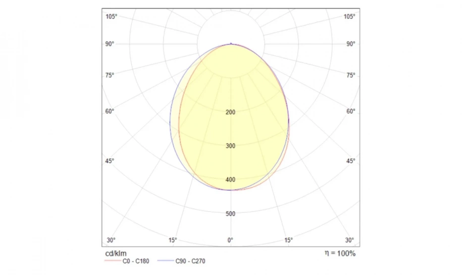 Бра Technical C035Wl-L3B3K - фото 4