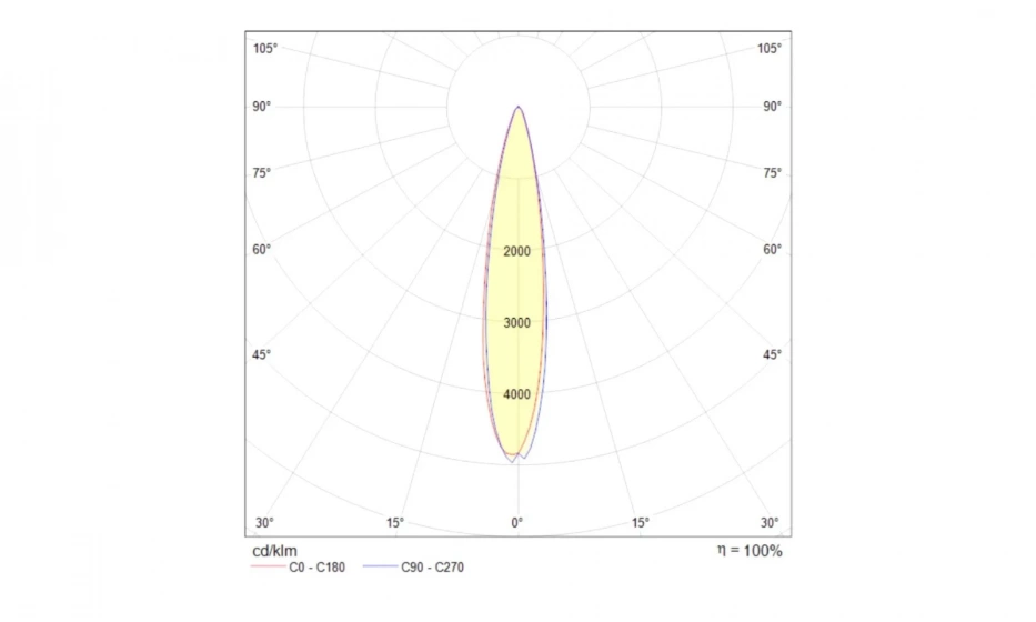 Встраиваемый Светильник Technical Dl035-2-L6W - фото 5