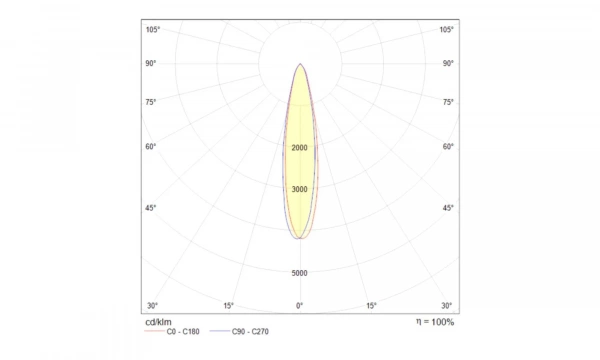 Трековый Светильник Technical Tr003-1-6W3K-W