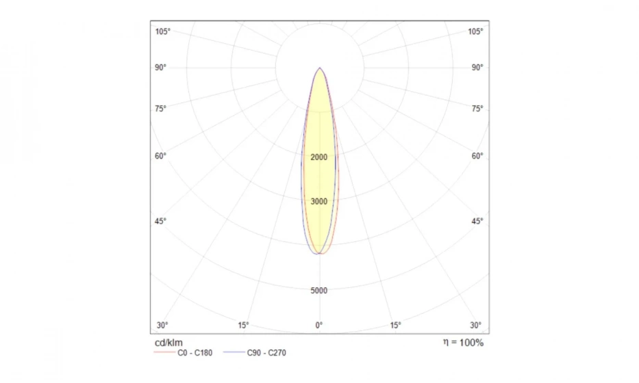 Трековый Светильник Technical Tr003-1-6W3K-W - фото 2